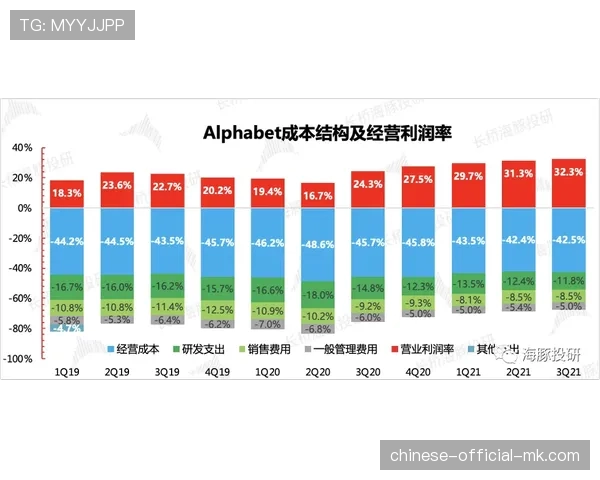 数据隐私法规影响足球数据分析行业，合规成本上升